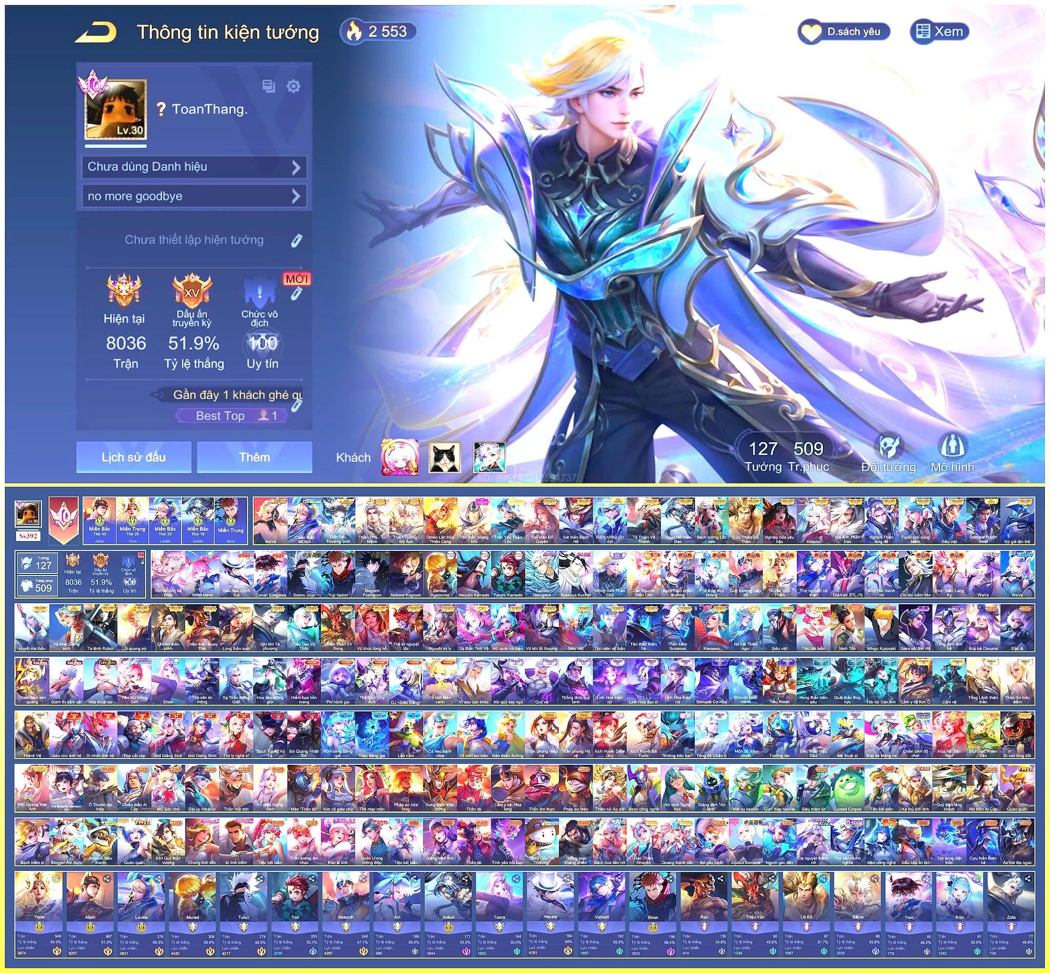 Ảnh minh họa nickgame