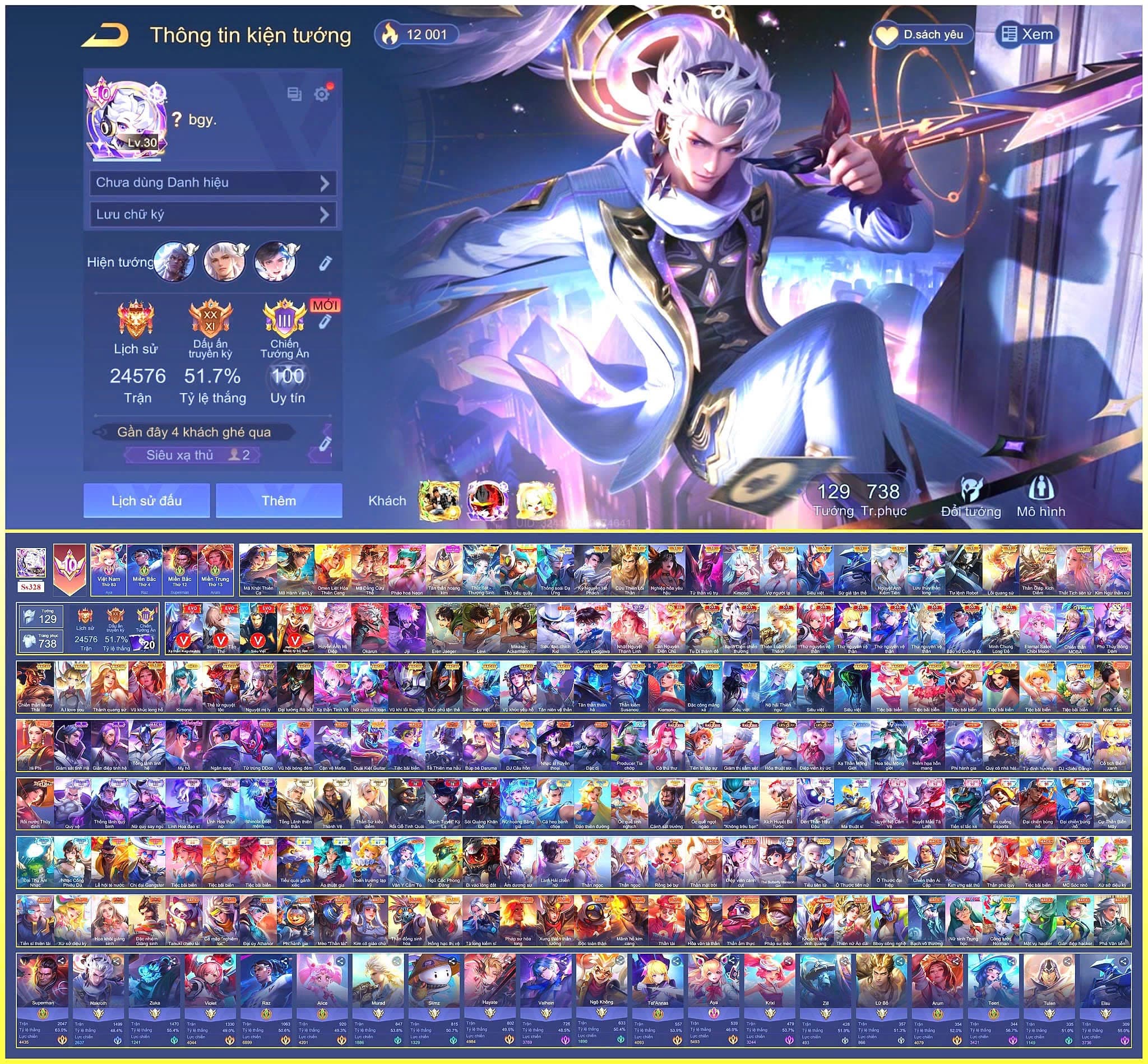 Ảnh minh họa nickgame